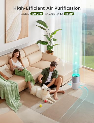 GoveeLife Air Purifier with PM2.5 Sensor for Bedroom - Covers 1162ft², Quiet Sleep Mode