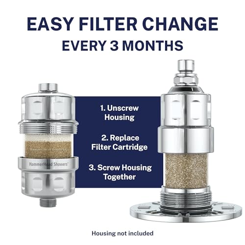 Shower Head Filter Replacement Cartridge with KDF-55 for Chlorine & Heavy Metals Removal