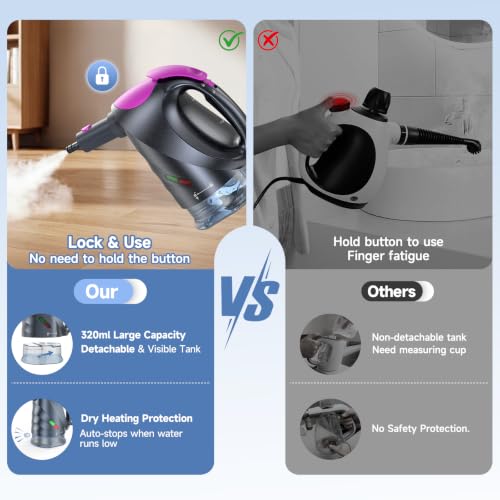 Cordless Steam Mop & Detachable Handheld Steam Cleaner - Grey