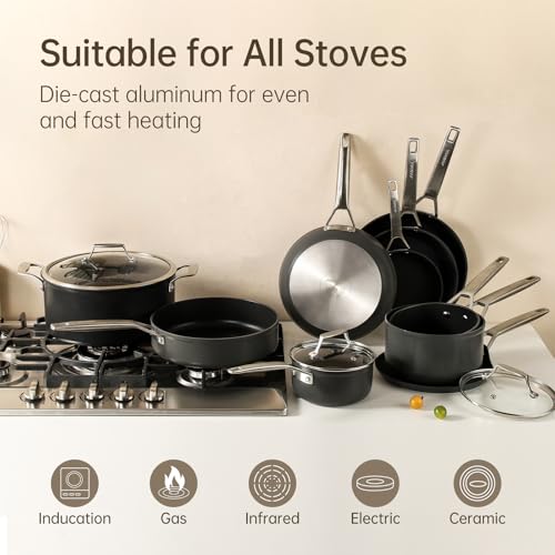 MsMk 7 Inch Small Nonstick Frying Pan for Eggs and Omelets - Grey