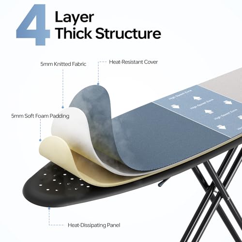 Full Size Foldable Ironing Board 43x13in with Adjustable Height Cowboy Blue