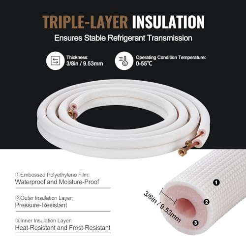 VEVOR 25FT Mini Split Line Set Copper Pipes with Triple-Layer Insulation, 1/4 & 3/8 Inch Tubing & Accessories