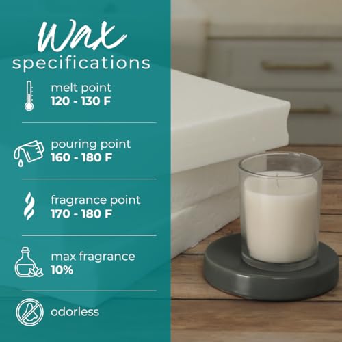 20 lb Coconut Soy Wax Slab for Candle Making - High Fragrance Load, Versatile