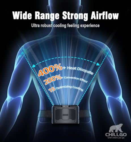 Chillgo Forgotten Ink Portable Personal Fan 20000mAh Dual Motor, 41H Run Time