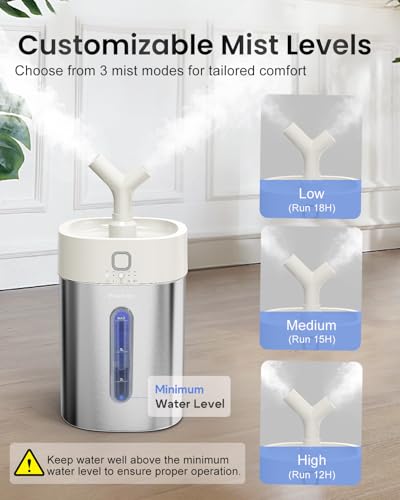 Feekaa Stainless Steel 4L Cool Mist Humidifier for Bedroom & Large Rooms - White