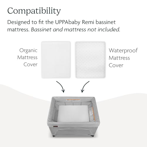 Organic Cotton Bassinet Covers for Remi Playard - Set of 2