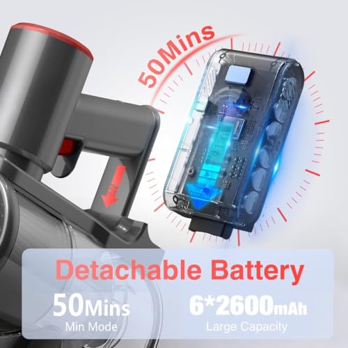 Zefiro Cordless Vacuum Cleaner 580W/55Kpa Pet Hair & Dust, Red Black