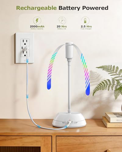 Edvision White Rechargeable Food Fan with Reflective Blades, 20H Battery