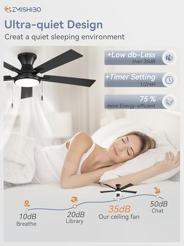 52 Inch Black Ceiling Fan with Lights, Remote & Pull Chain, Reversible & Dimmable