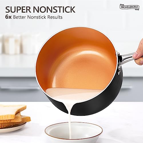 4 Quart Nonstick Saucepan with Lid - Ceramic Coating, Induction Compatible