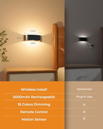FULNIX Black 4-Pack Rechargeable Motion Sensor Wall Lights with Remote, RGB & Dimmable Indoor Sconces