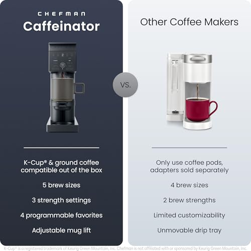 Chefman Caffeinator Single Serve Coffee Maker - Midnight Edition with Brew Strength & Iced Coffee
