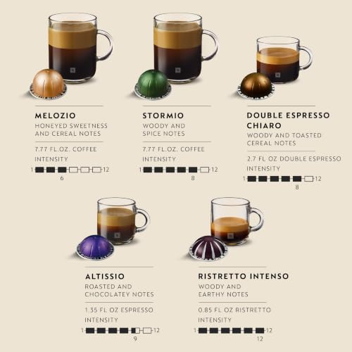 Nespresso Vertuo, Discovery Variety Pack, 50-Count Coffee and