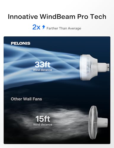 Pelonis 12-Inch Indoor Oscillating Wall Mount Fan with Remote - White, 1 Pack