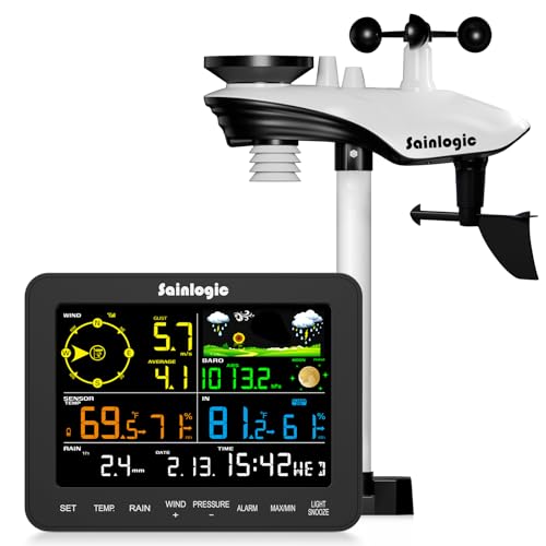 Sainlogic Wireless Weather Station with Rain Gauge & Wind Sensor - Black