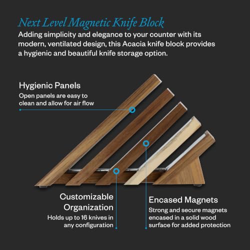 Messermeister Next Level Magnetic Knife Block, Acacia - Modern &