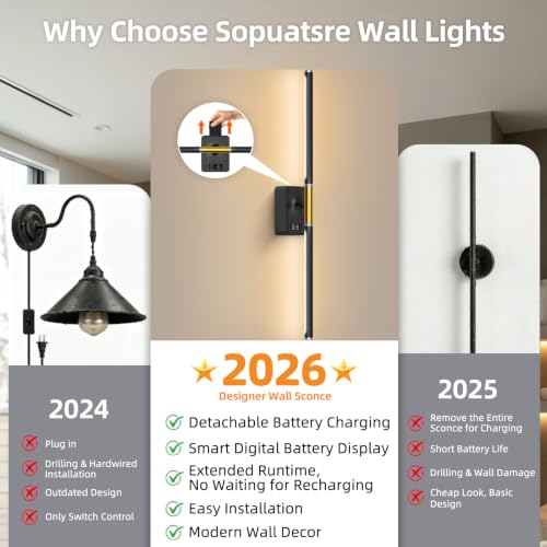 Black Gold Wall Sconce Set of 2 - Detachable Battery, 28.8 Inch, Adjustable