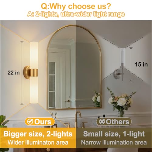 Meybiok Brushed Gold & Milky White Glass Wall Sconces Set of 2, Modern Bathroom & Living Room Lighting - Hardwired 22 Inch