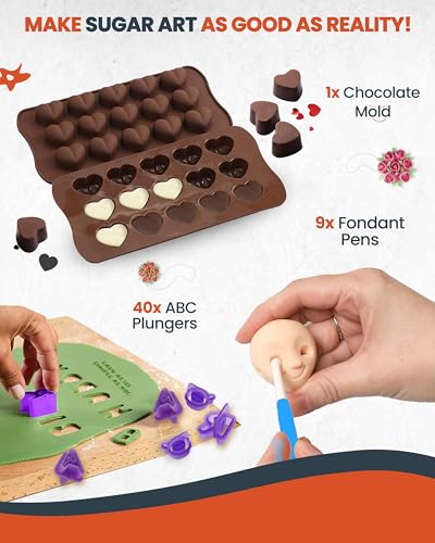 RFAQK 700-Piece Cake Decorating Kit with Pans, Turntable, Tips, Fondant Tools & More