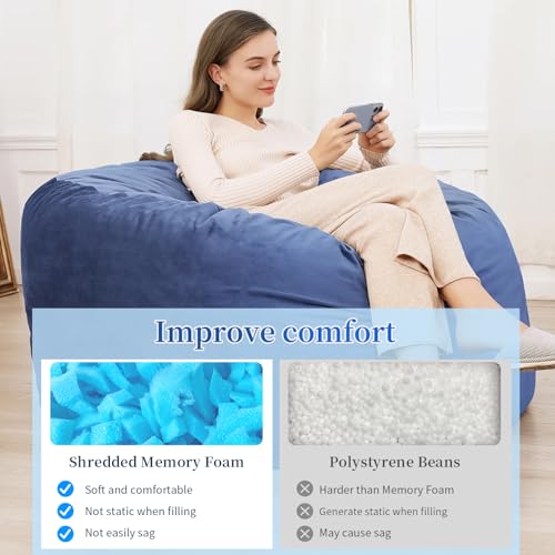 Blue 20lbs Shredded Memory Foam Bean Bag Filler for Chairs & Cushions