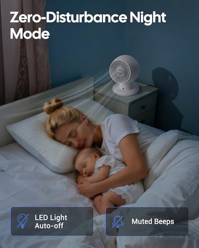 ComDomus 11'' White Oscillating Desk Fan with Remote, 3-Speed & Night Mode