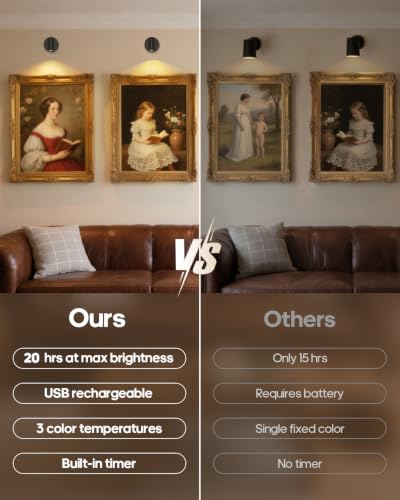 Rechargeable Indoor Spotlight with Remote - Black, 3000mAh, 3 Color Temperatures