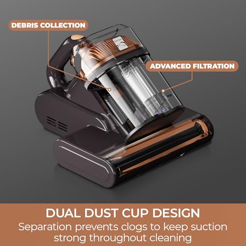 Bed Mattress Vacuum Cleaner with UV-C Light & HEPA Filter