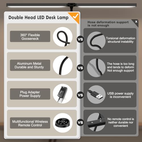 Pzloz LED Desk Lamp for Office & Home Black - Eye-Caring Adjustable Table Light