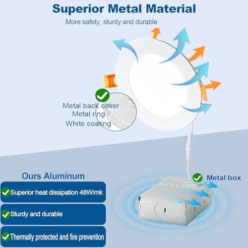 6 Inch LED Recessed Ceiling Light Kit - 24 Pack, 6000K Daylight, 12W Slim Downlight with Junction Box