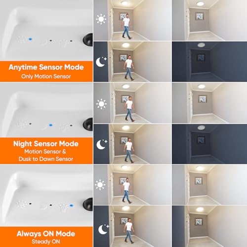 Rechargeable Motion Sensor Ceiling Light - White 3CCT, 7-Inch 8000mAh Battery
