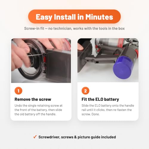 ELO 9000mAh 21.6V V8 Screw-in Replacement Battery for Dyson V8 Vacuum - Includes Filters & Screws