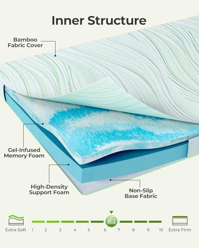 Queen Mattress Topper 3 Inch Medium Firm with Bamboo Washable Cover - PERLECARE