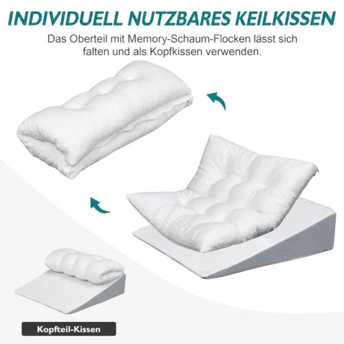 24x24x7.5 Inch Bed Wedge Pillow for Sleep Apnea – Adjustable Dual Layer Memory Foam Support for Acid Reflux & Snoring
