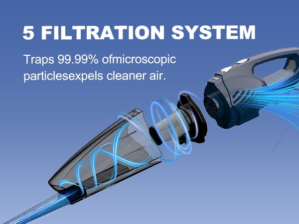 Sancorp Blue Corded Small Stick Vacuum Cleaner - Lightweight, 14KPa Suction, 3-in-1 Handheld & Upright