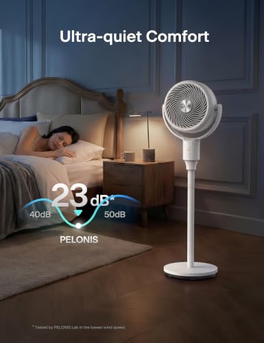 Pelonis Omni-Directional Air Circulator Fan with Remote Control - White
