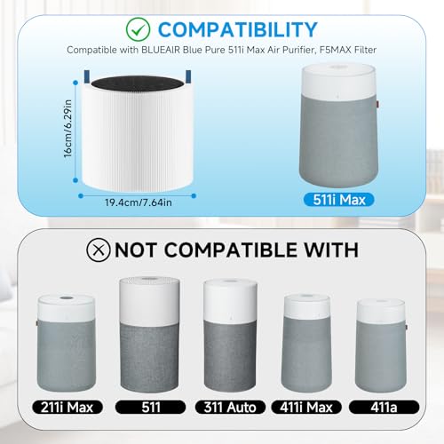 Smilyan 2 Pack Blue Pure 511i Max Air Purifier Filter Replacement for Blueair 511i Max