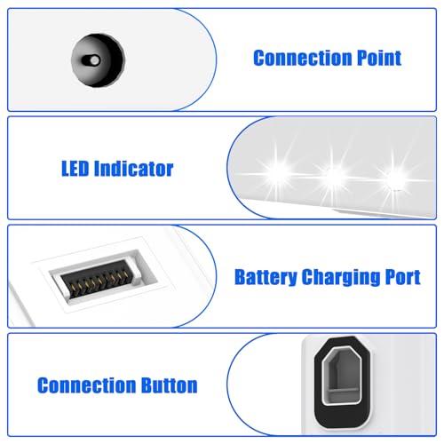 Replacement Battery for Levoit LVAC-200 Cordless Vacuum Cleaner 3000mAh