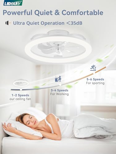 20-Inch Ceiling Fan with Lights and Remote Control - White, 7-Blade, Dimmable LED, Bedroom Fan