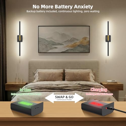 Black Gold Wall Sconce Set of 2 - Detachable Battery, 28.8 Inch, Adjustable