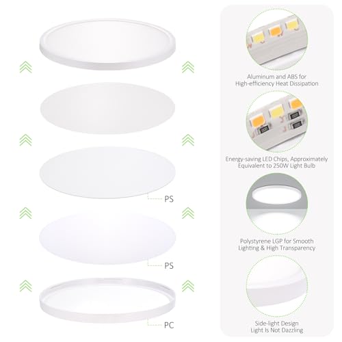 12-Inch LED Flush Mount Ceiling Light 3CCT White Ultra-Thin 4 Pack