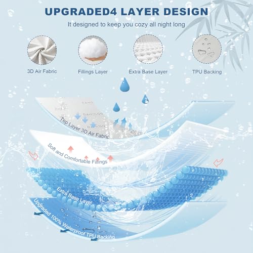 White Queen Waterproof Mattress Protector with Bamboo Viscose Cover
