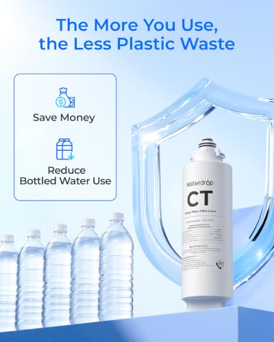 Waterdrop 12-Month Replacement Water Filter for TSU & TSU-WB Under-Sink Systems
