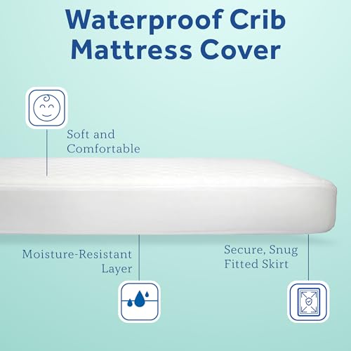 2-Pack Waterproof Crib Mattress Protector - Fitted Toddler Bed Cover, Soft & Machine Washable