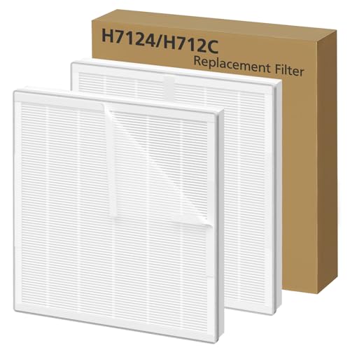 GoveeLife H7124 Replacement HEPA & Pre-Filter Set for Air Purifier