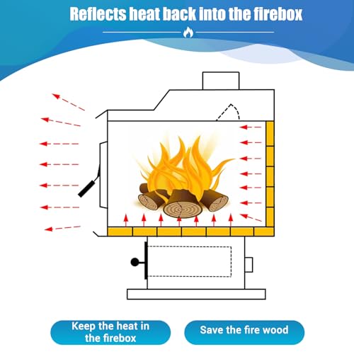 Wood Stove Firebricks Set of 24 - High-Temperature Insulation Blocks 9x4.5x1.25 inches
