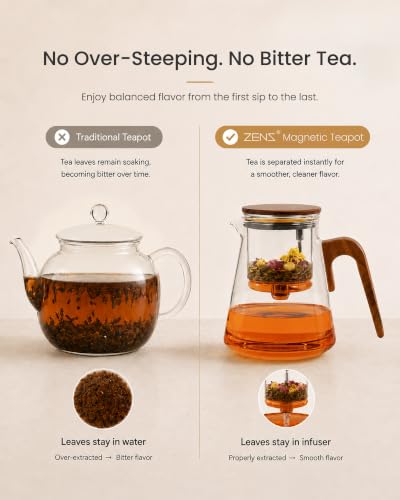 ZENS Magnetic Glass Teapot with Walnut Handle - 27oz Loose Tea Infuser