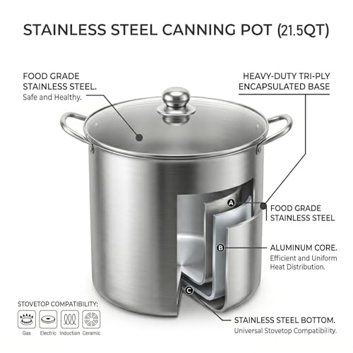 Canning Supplies Kit with 21.5 Qt Canning Pot - Starter Set with Jars & Tools