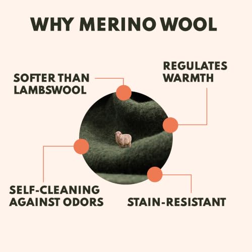 Woolly Mammoth Merino Wool Camping Blanket - Moss, 66x90 Inches, Large