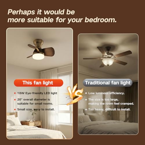 20 Inch Brass Ceiling Fan with Remote, 3 ABS Blades, LED Light for Bedroom & Living Room
