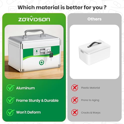 ZORVIDSON Small Aluminum Child-Safe Lock Box 10x6.9x6.9in with Keys - Travel Safe